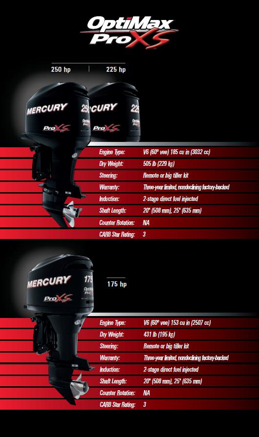 Jerry's Marine your Mercury Dealer -  Mercury OptiMax Pro XS 250HP 225HP