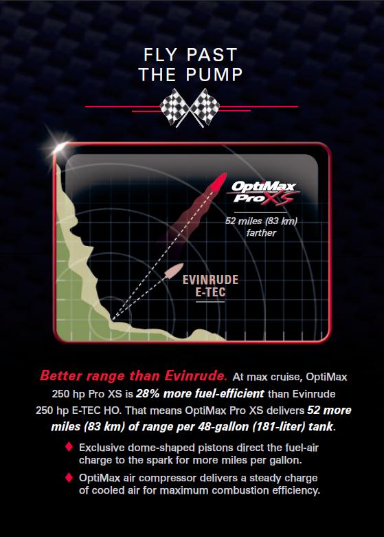 Jerry's Marine your Mercury Dealer -  Mercury OptiMax Pro XS 250HP 225HP