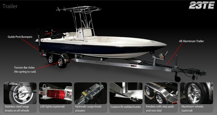 ShearWater Boats   23TE - Jerry's Marine your ShearWater Boat Dealer