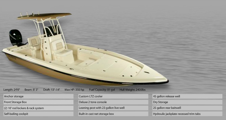 ShearWater Boats  25LTZ - Jerry's Marine your ShearWater Boat Dealer - Highlights