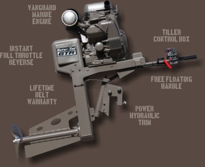 GatorTail Outboard Mudmotor - Jerry's Marine your GatorTail Outboard Dealer