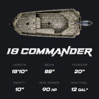 Avid Boats Avid 18 Commander Aluminum Tiller Handle Duck Boat for Sale 2