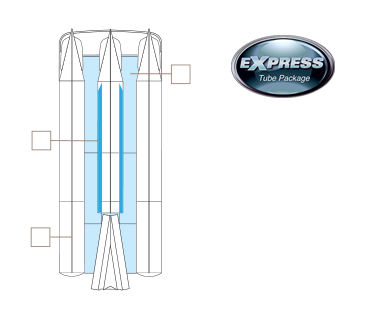 Performance Pontoon Boat Bennington Express Tube Package