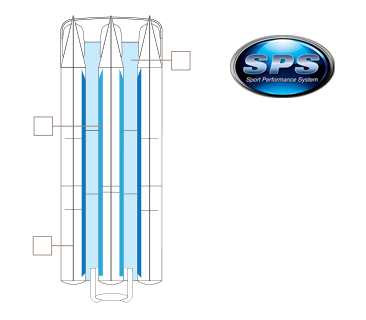 Performance Pontoon Boat Bennington Sport Performance System